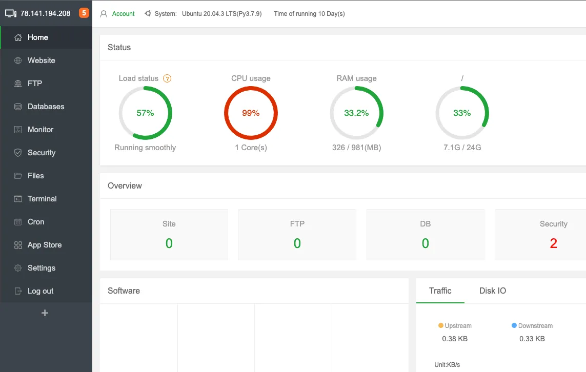 aaPanel Dashboard