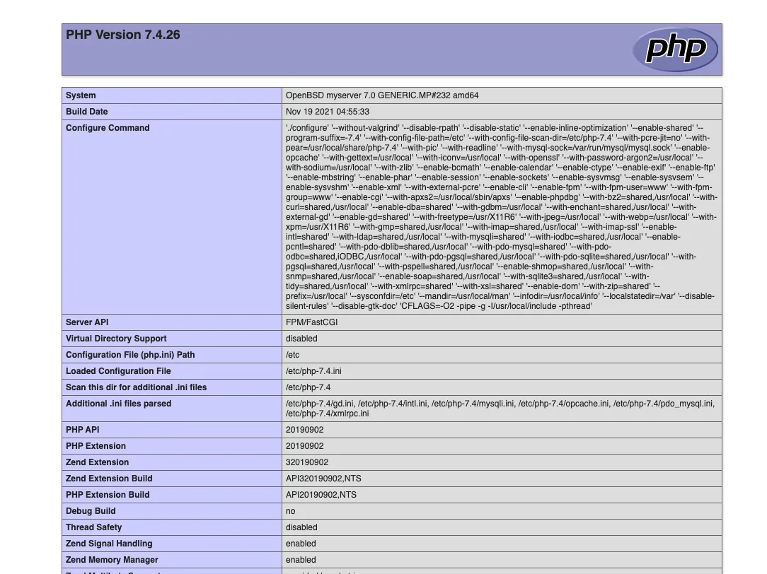 PHP Output