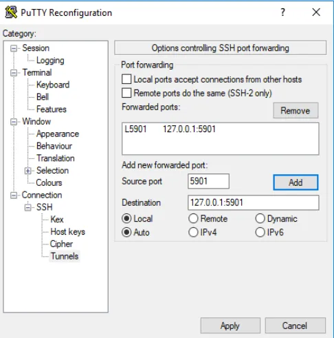 Putty SSH Forwarding