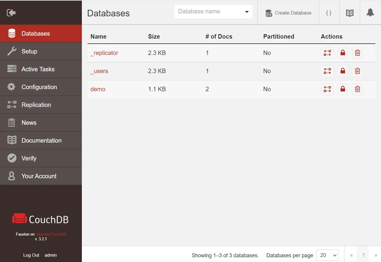 CouchDB dashboard