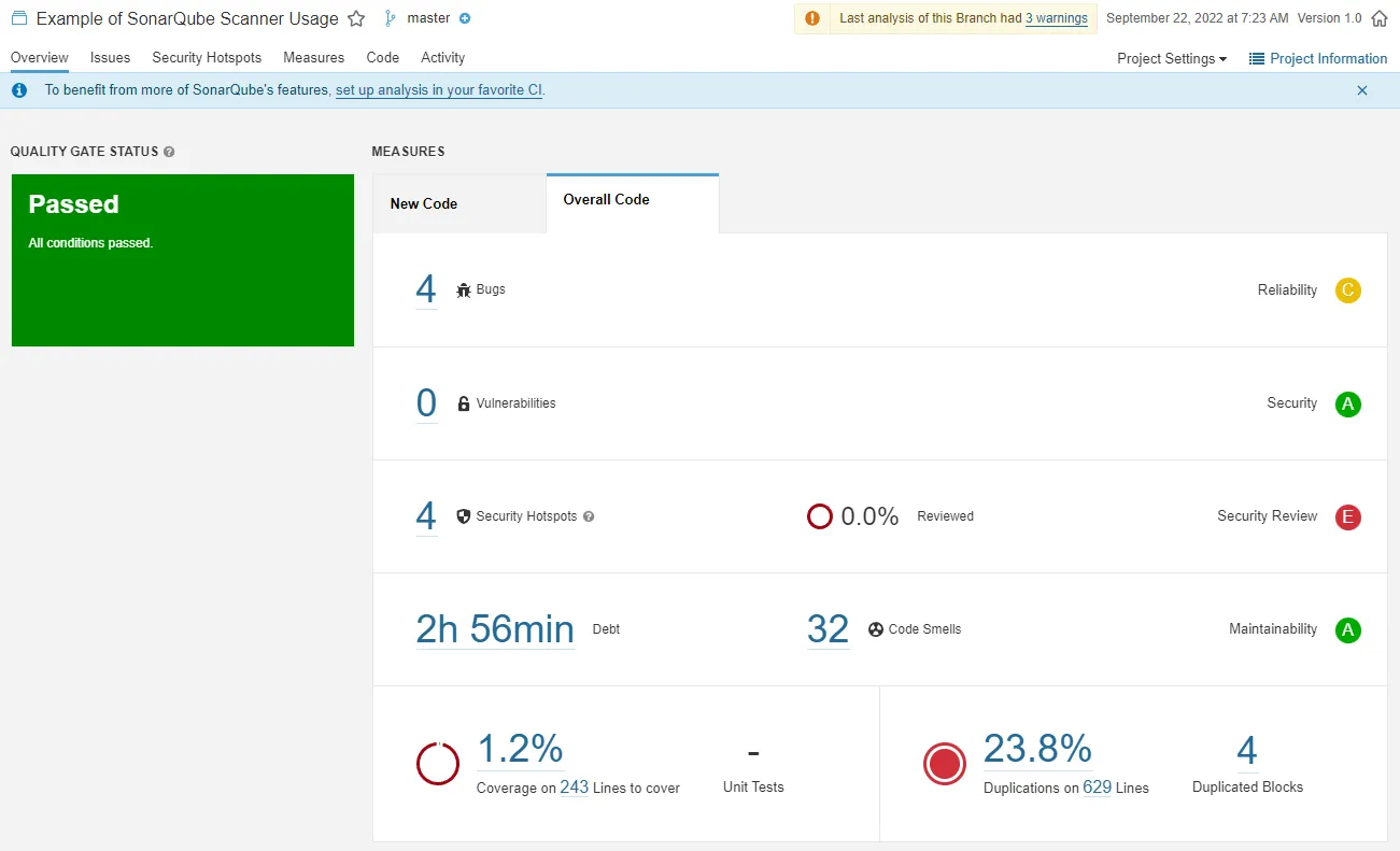 SonarQube Project Report Detail