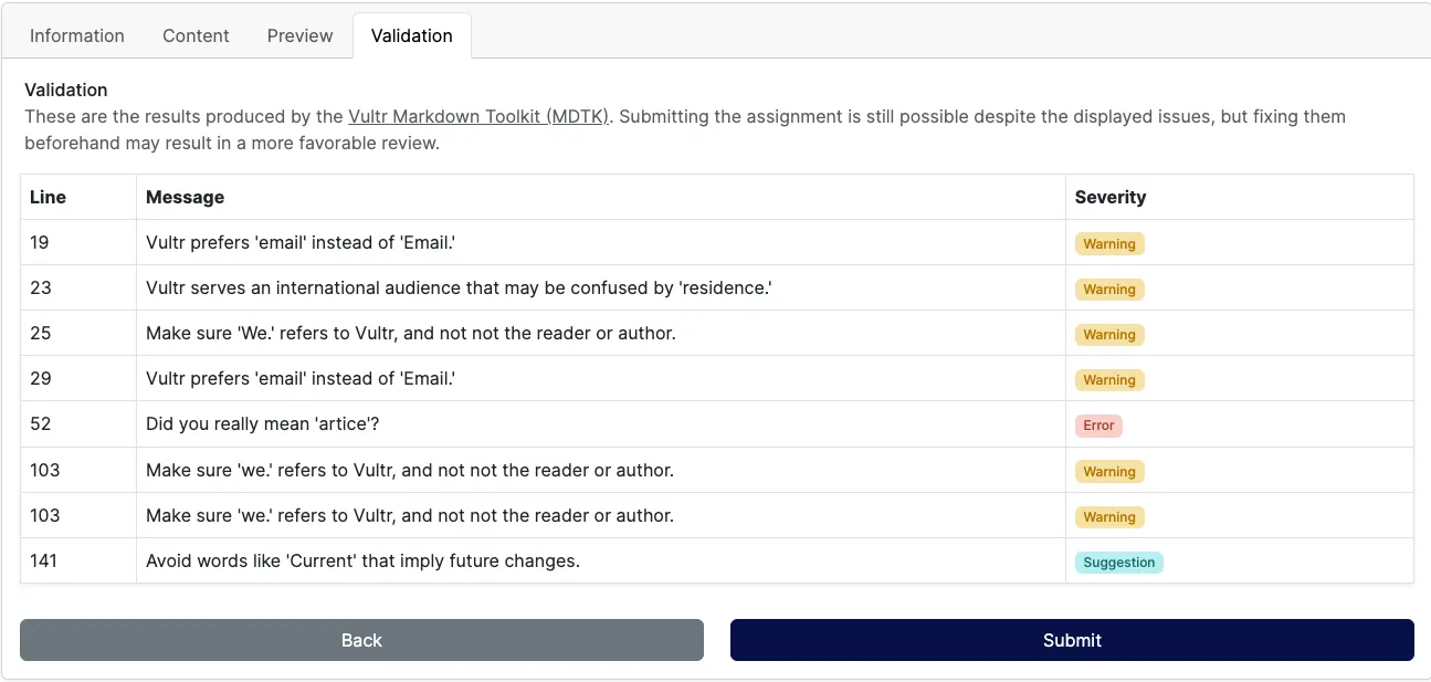 Submission Validation Errors