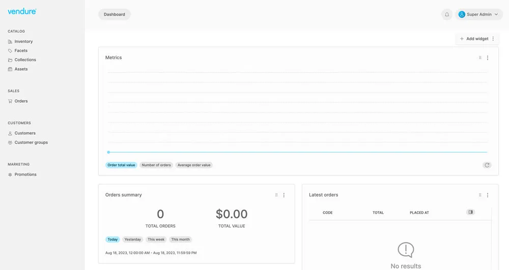 Vendure administrator dashboard