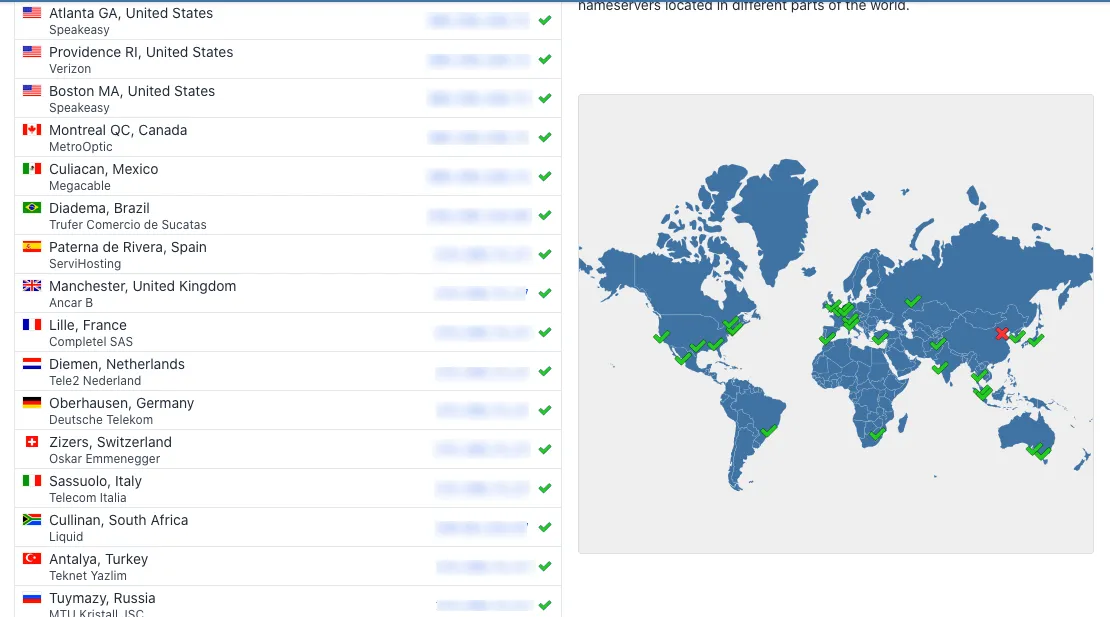 View the WordPress GeoDNS Records per Location