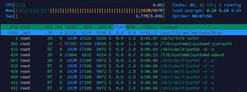 htop tool image