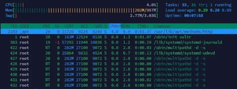 htop tool image