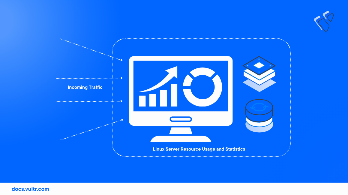 10 tools to Monitor Linux Server Resource Usage and Statistics header image