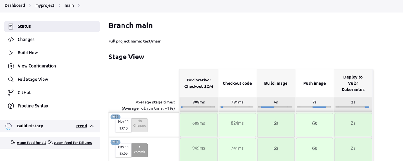 Jenkins pipeline execution screen