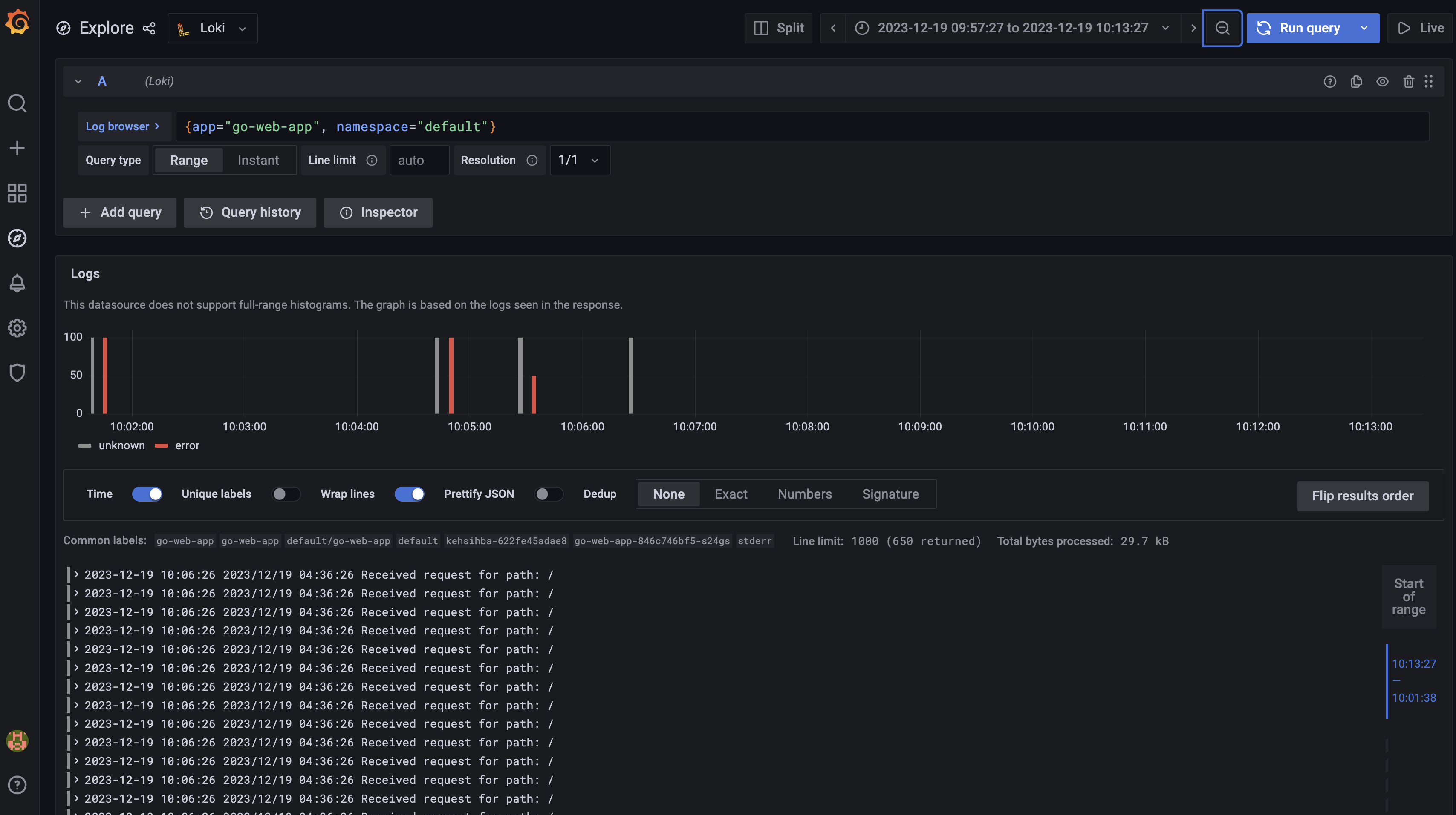 Grafana Dashboard