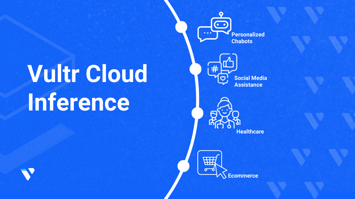 Vultr Cloud Inference