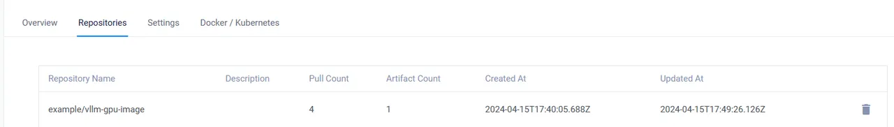 View Vultr Container Registry Repositories