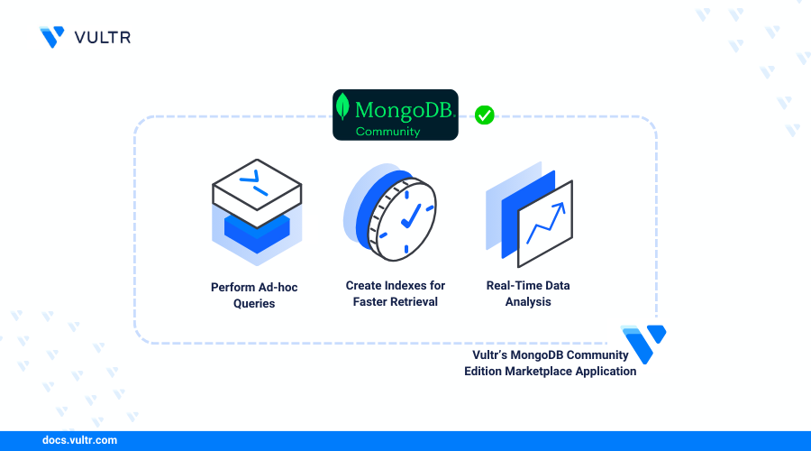 How to Use Vultr's MongoDB Community Edition Marketplace Application header image
