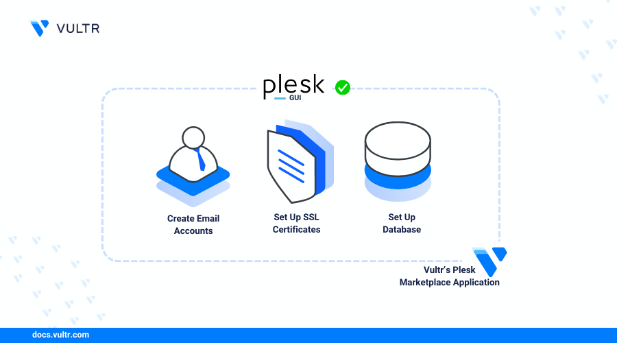 How to Use Vultr's Plesk Marketplace Application