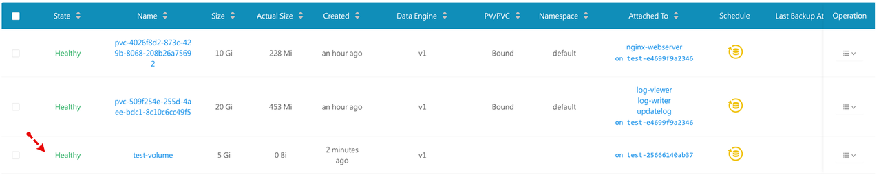 View the Attached Longhorn UI Volumes