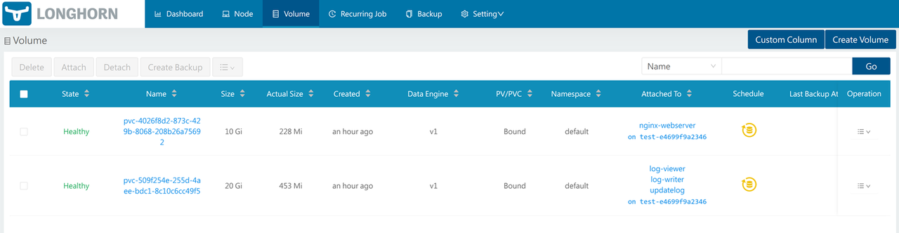 View Longhorn UI Volumes