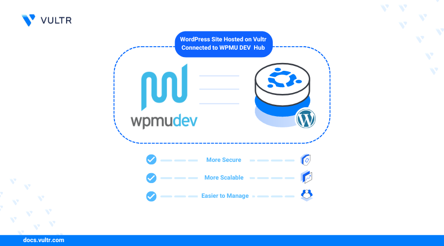 How to Add Existing WordPress Websites to WPMU DEV header image