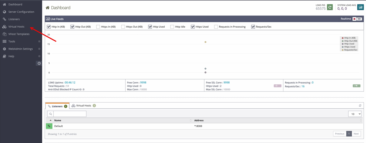 Access OpenLiteSpeed Virtual Hosts