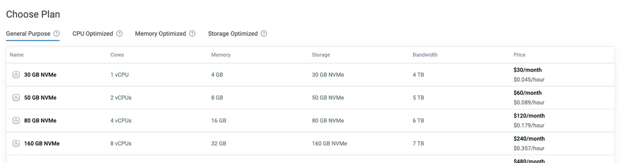 server-size