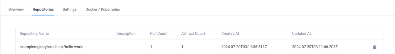 A Docker Image in Vultr Container Registry