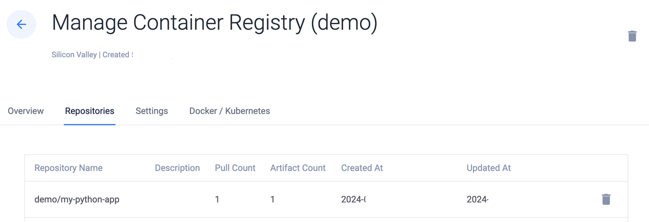 Vultr Container registry repositories