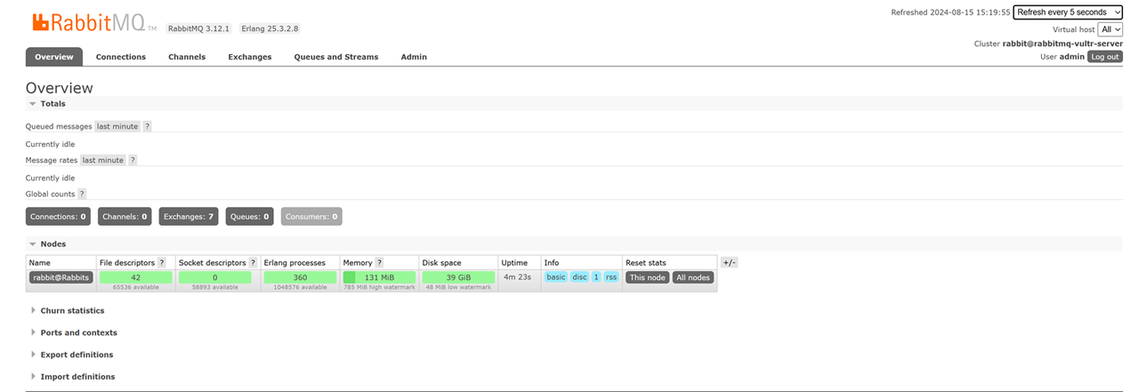 RabbitMQ Administrative Interface