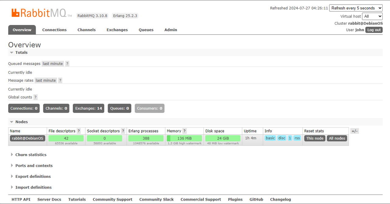 RabbitMQ management interface