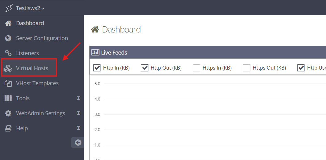 Click Virtual Hosts on the Left Menu