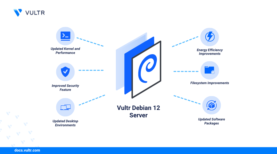 How to Upgrade from Debian 11 to Debian 12 header image