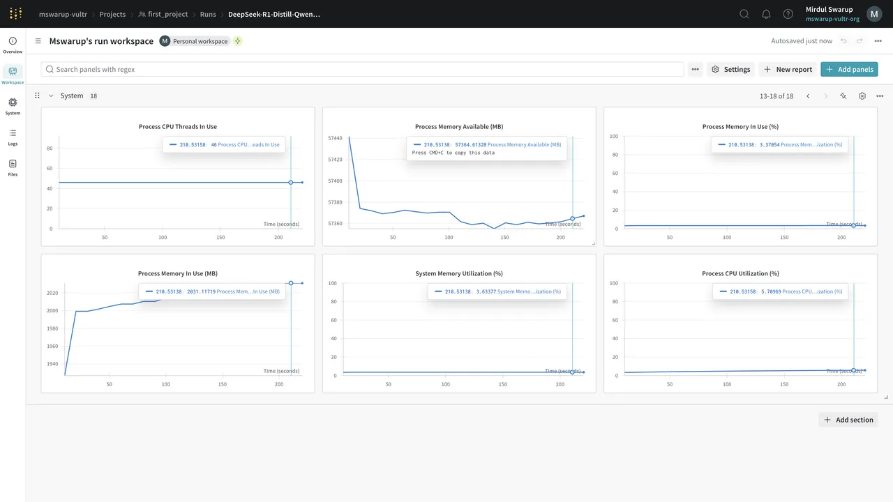 WandDB Dashboard