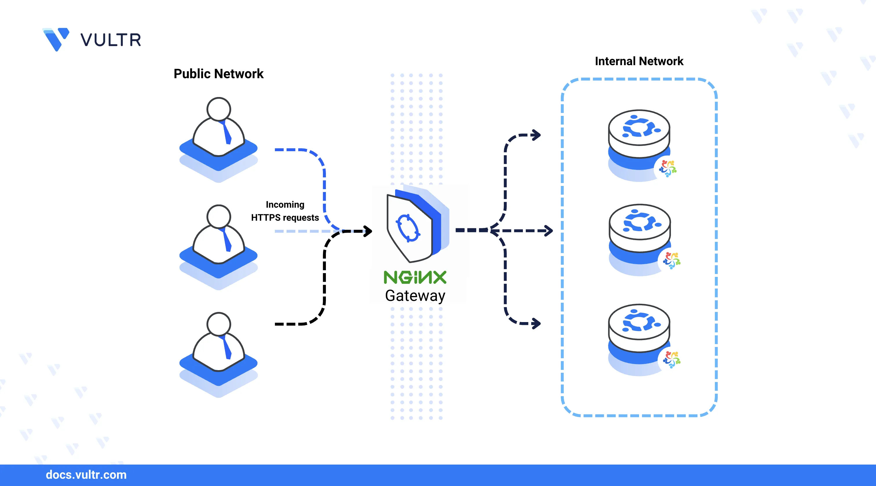 How to Install Nginx Web Server on AlmaLinux 9 header image