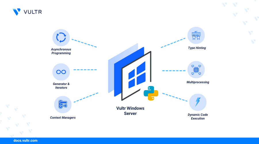How to Install Python and Pip on Windows | Vultr Docs
