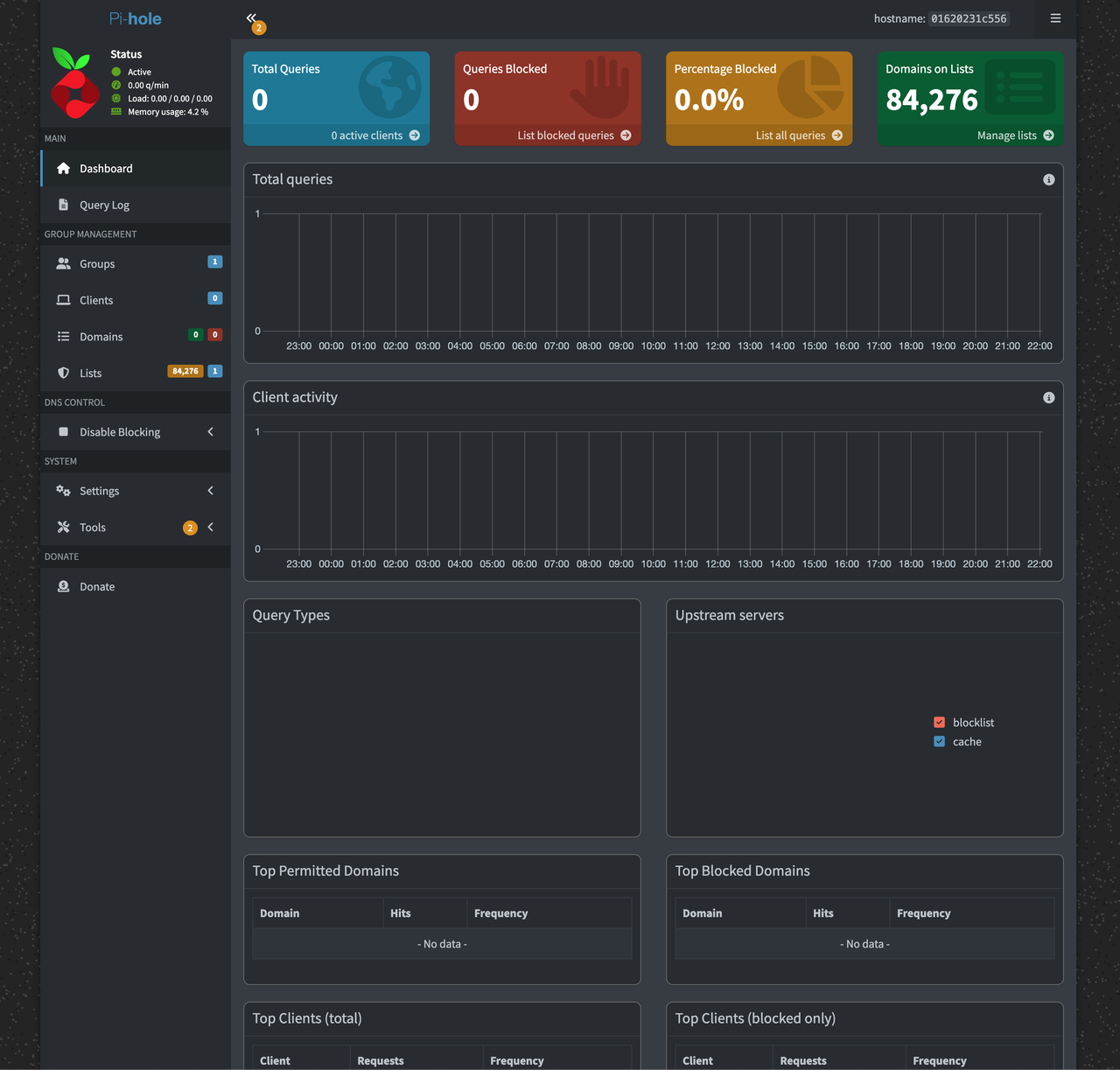 Pi-hole dashboard