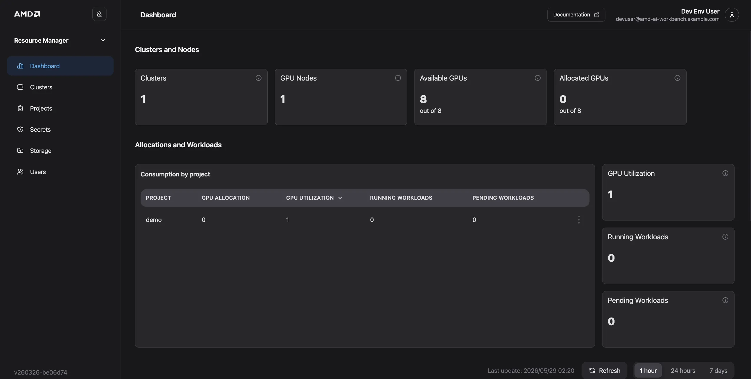 AMD Resource Manager Dashboard
