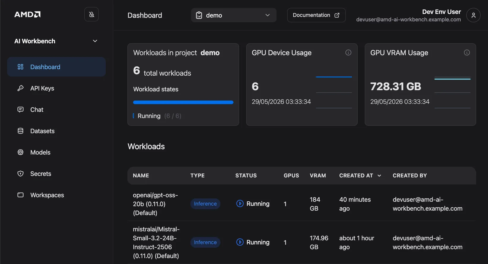 AMD AI Workbench Dashboard