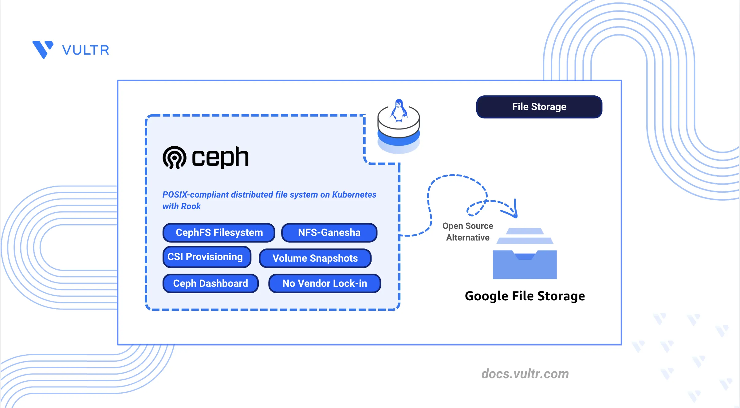How to Deploy CephFS as a GCP Filestore Alternative header image