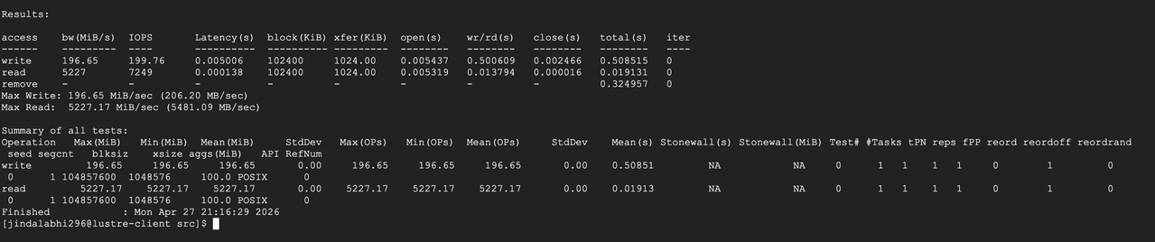 IOR benchmark output showing maximum write and read throughput
