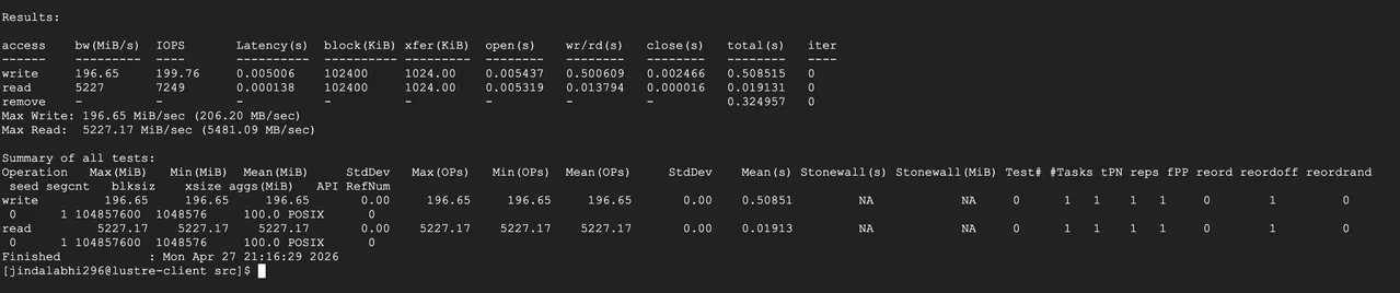 IOR benchmark output showing maximum write and read throughput