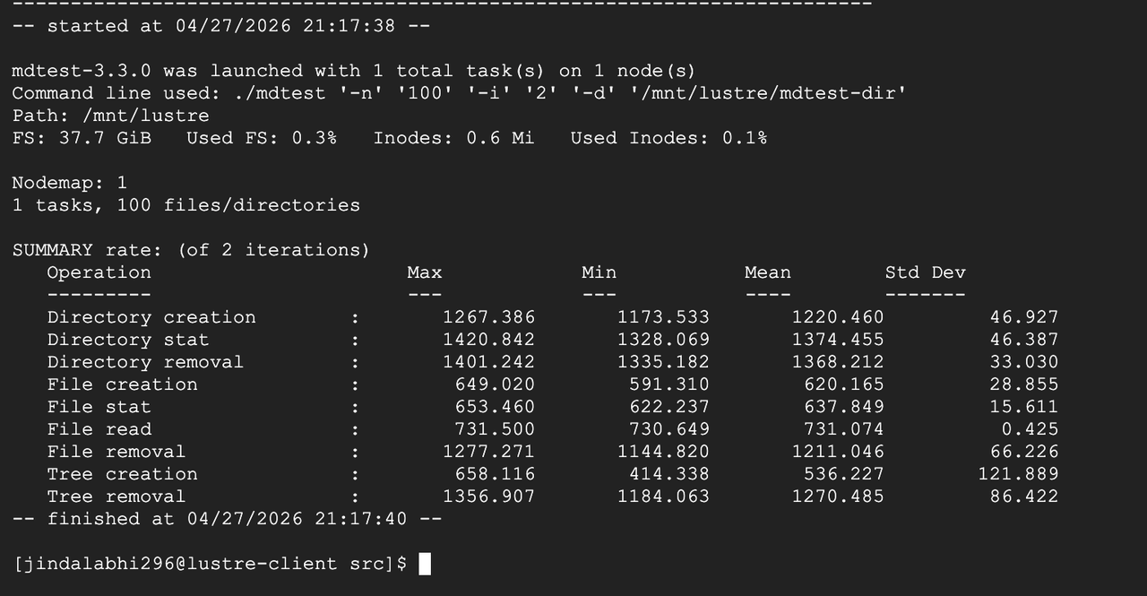 mdtest metadata benchmark output showing per-operation rates