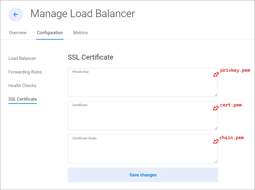 LoadBalancer2