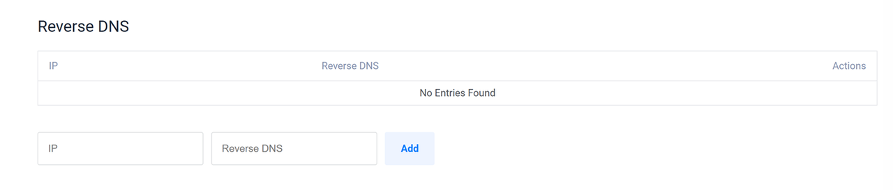 Setup IPV6 Reverse DNS