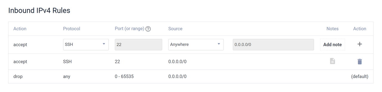 View Firewall Rules