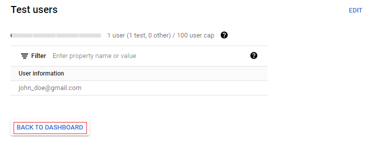 Google Console Dashboard