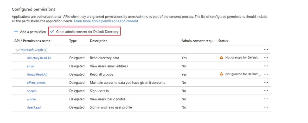 Grant Admin Consent