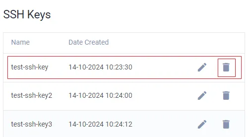 SSH Key List