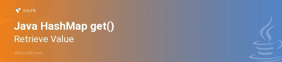get() header image