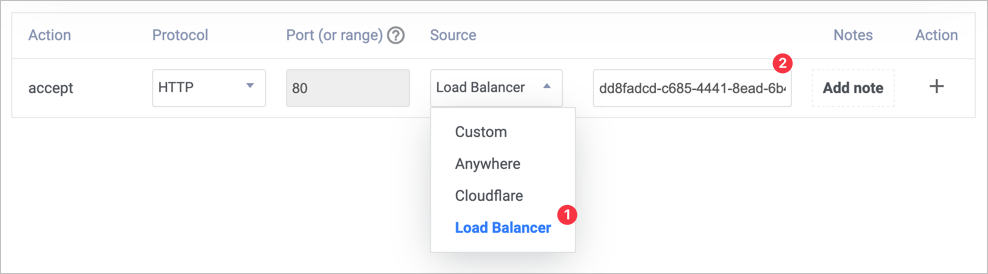 Load Balancer Source